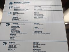 -中国人民解放军空军第九八六医院(北区)