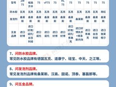 -闽龙广场