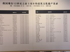 -宁波市保国寺古建筑博物馆