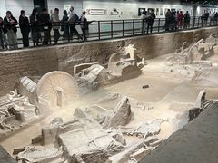 -洛阳周王城天子驾六博物馆