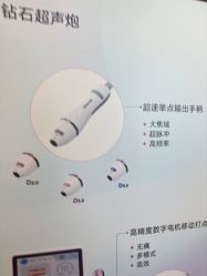 -太原丽都医疗美容医院