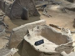 -洛阳周王城天子驾六博物馆