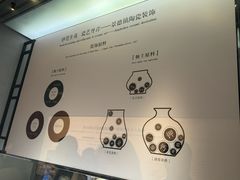 -景德镇中国陶瓷博物馆