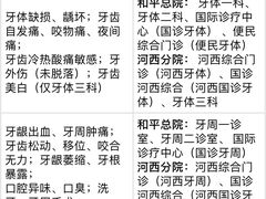 -天津市口腔医院(和平本部)