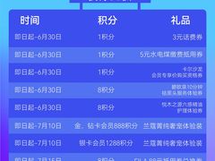 -上海第一八佰伴