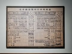 -中国铁道博物馆(正阳门馆)