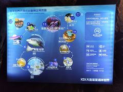 -大连圣亚海洋世界