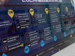 -童程童美少儿编程乐高机器人(世纪都会校区)