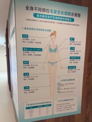 点击看大图 -顾泽医疗美容