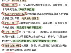 -威海华夏城景区