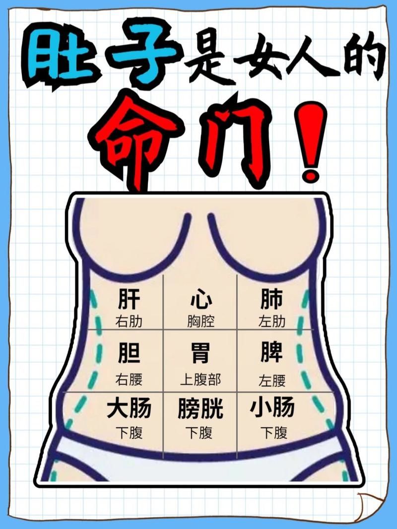 按摩腹部,好处是促进消化.越来越多的人因