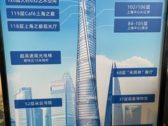 -上海中心大厦