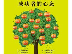 -睿灵心理咨询(瑞金医院店)