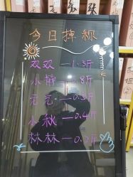 -围美辣妈·减肥塑形连锁