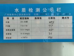 -广西体育中心-游泳馆