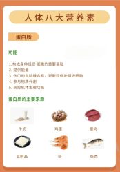 -Lily纤美·科技减脂中心