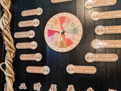 -黄祥华养生堂·炖汤·营养蒸饭(岭南天地店)