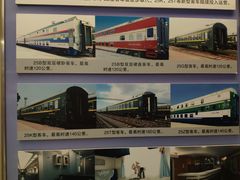 -中国铁道博物馆(正阳门馆)