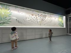-香港科学馆