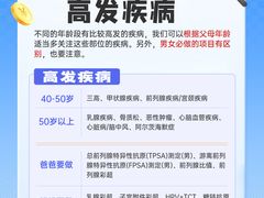 -名流健康高端体检中心·名宾门诊·健康管理