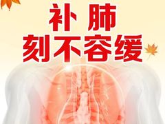 -裕和堂中医推拿艾灸(太古汇臻品店)