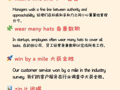 -Popcorn Club爆米花英语社交俱乐部