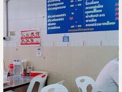 -鸡饭店
