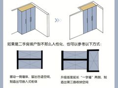 -居丽装饰空间设计(总部)