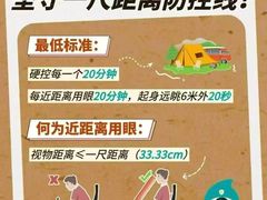 -宝视达眼镜(周口市广场店)