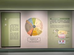 -中国茶叶博物馆(双峰馆区)