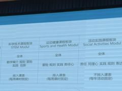 -上海市世界外国语小学(浦北路)