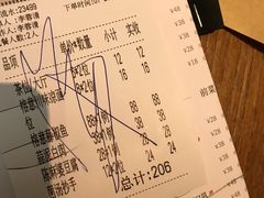 账单-榕意·川味之美(深业上城店)