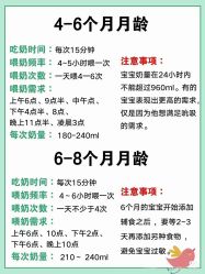 -喜孕时光月子中心(北大妇儿东侧店)
