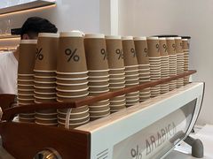 -% Arabica阿拉比卡咖啡(武康路店)