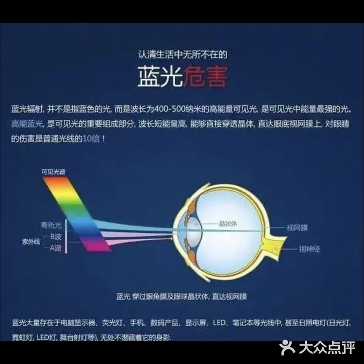 ZEISS视界，爱尚生活。