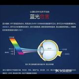 ZEISS视界，爱尚生活。