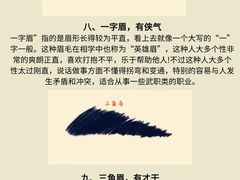 -Tanya'Room化妆培训