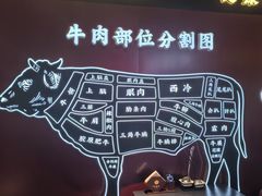-牛将军•涮肉•烤肉(北京王府井·故宫店)