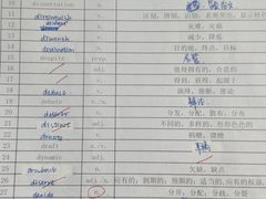 -新航道雅思托福·留学·考研培训(人民广场校区)
