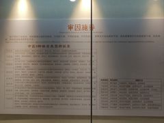 -广东中医药博物馆