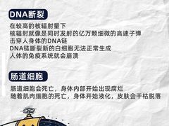 -名流健康高端体检中心·名宾门诊·健康管理