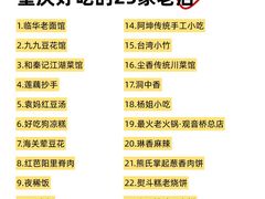 -观音桥步行街