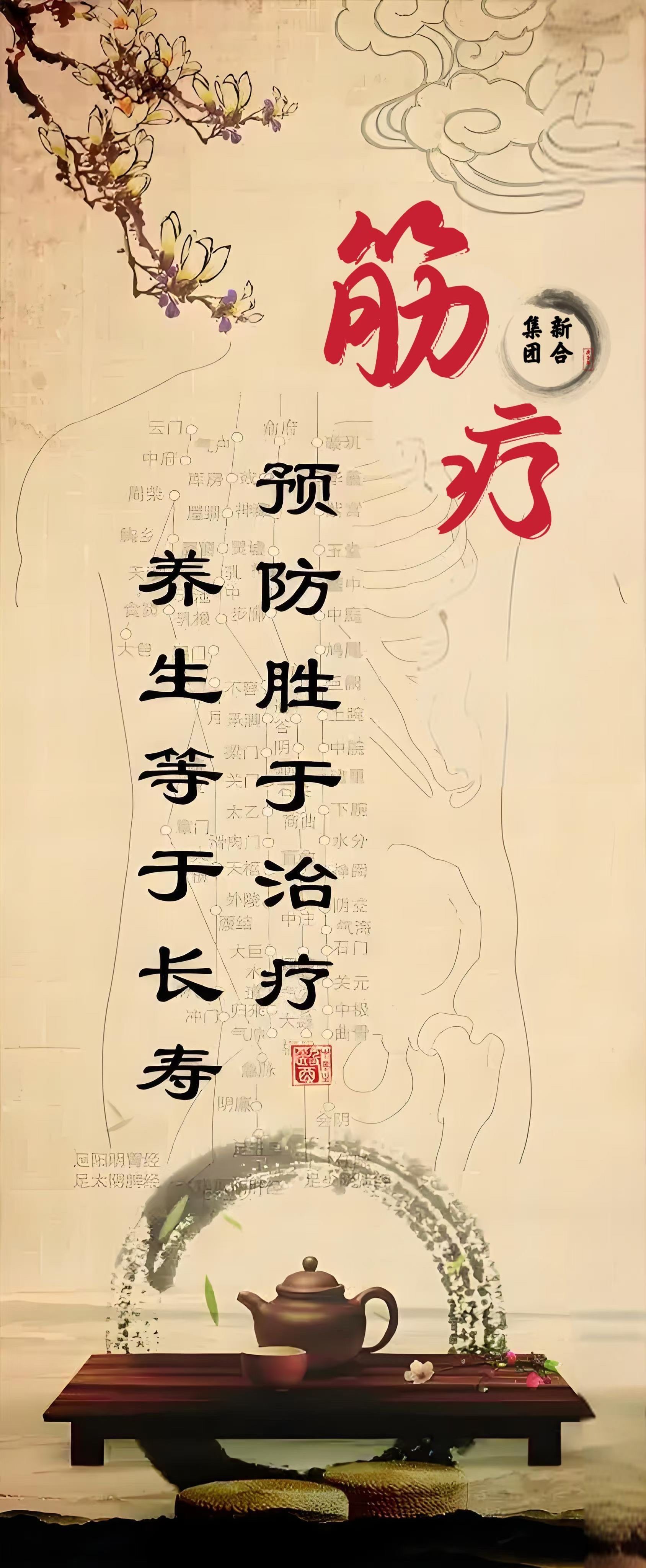 《今古堂》经筋疗法提示您
经筋的功能