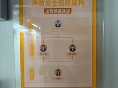 -安东易迷你自助仓储寄存仓库(顾戴路店)