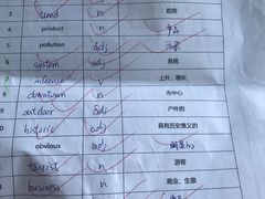 -新航道雅思托福·留学·考研培训(人民广场校区)