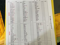 -祝幺妹火锅(裕华村总店)