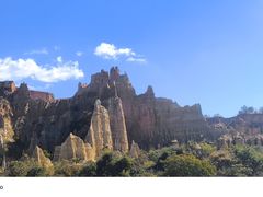-元谋土林景区(物茂土林)