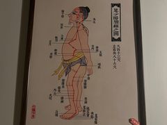 -裕和堂中医推拿艾灸(太古汇臻品店)