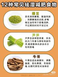 点击看大图 -香薇妮丝女子减肥院
