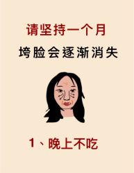 -Fundi张玉珊修身堂·indiba·BTL科技瘦身